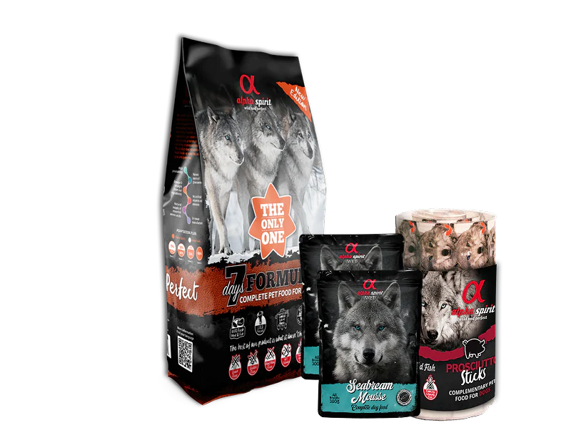 config-alphaspirit-todos